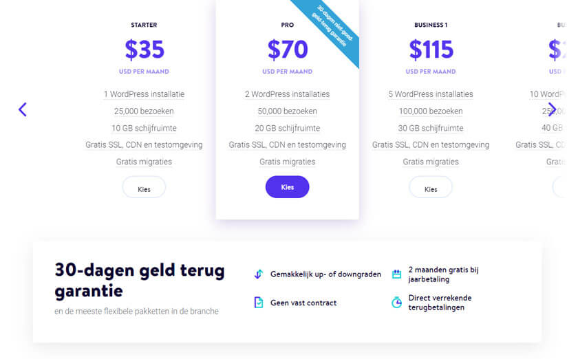 Kinsta Prijzen Kinsta Prijzen