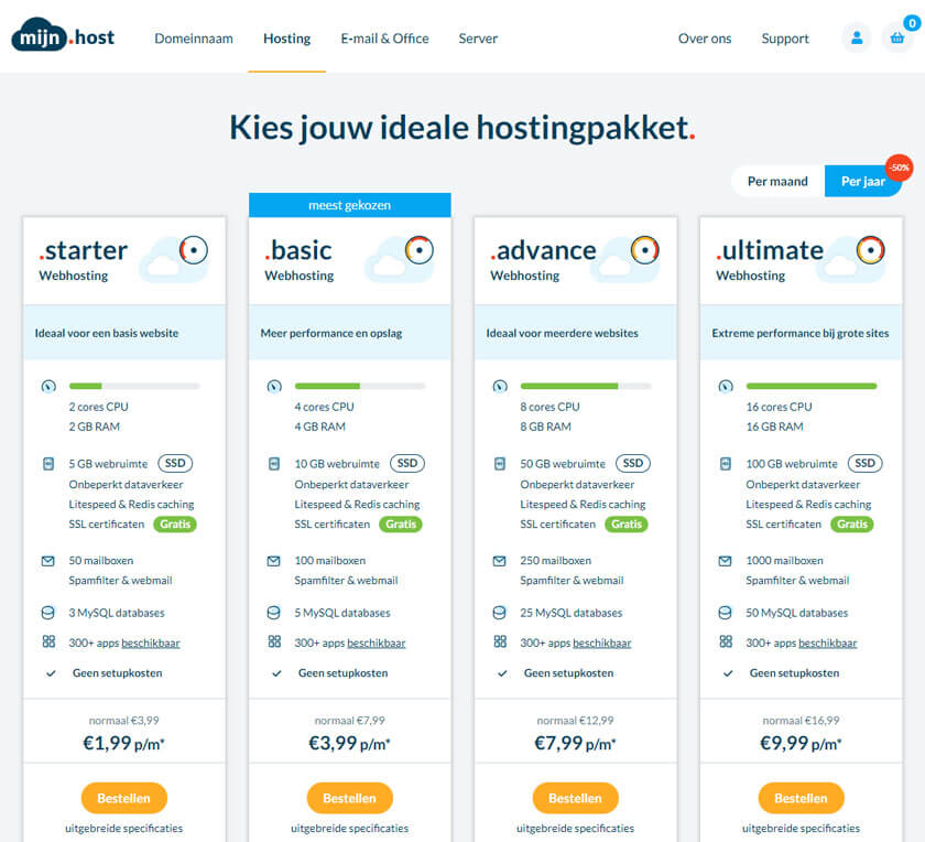 Mijn.host prijzen