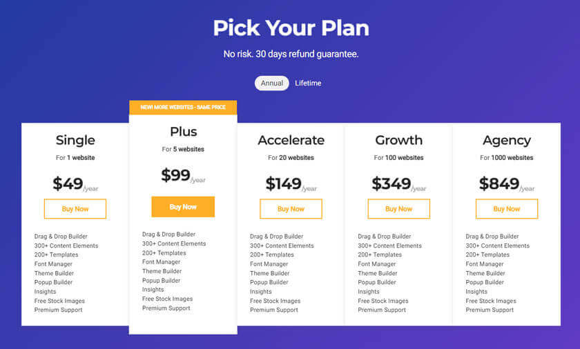 Visual Composer prijzen Visual Composer prijzen