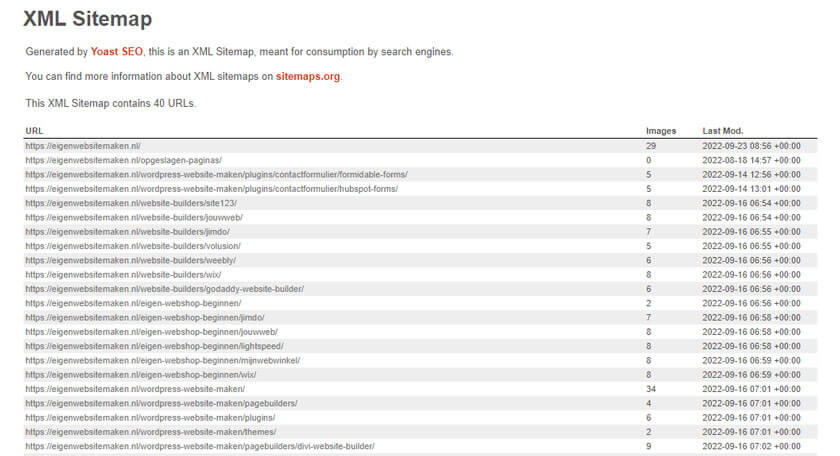 Yoast SEO - XML Sitemap